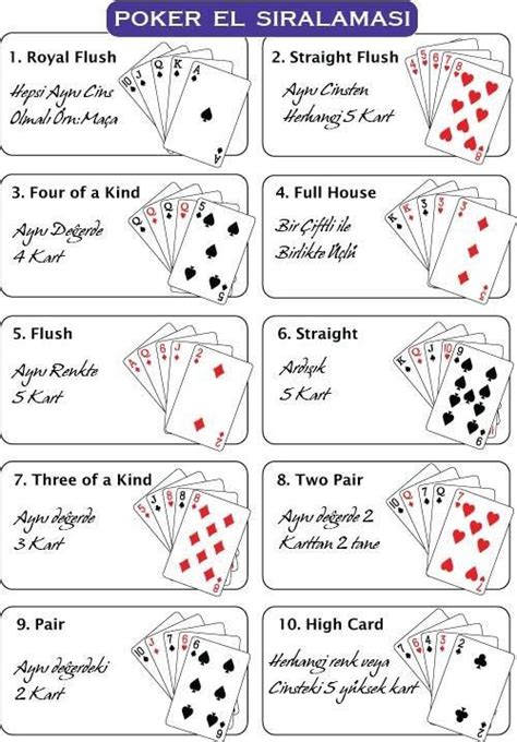 5 kart poker kuralları